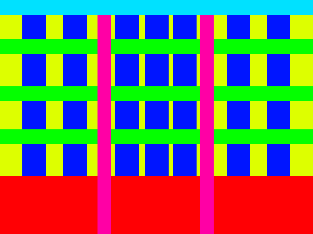 Terminal Regions